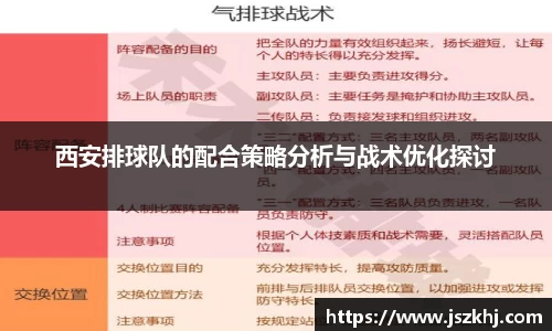 西安排球队的配合策略分析与战术优化探讨