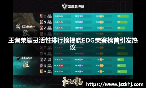 王者荣耀灵活性排行榜揭晓EDG荣登榜首引发热议