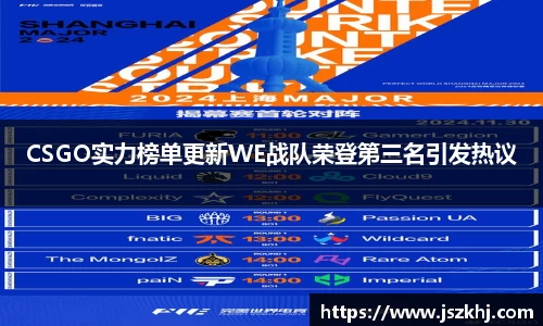 CSGO实力榜单更新WE战队荣登第三名引发热议