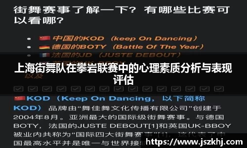 上海街舞队在攀岩联赛中的心理素质分析与表现评估