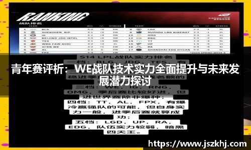 青年赛评析：WE战队技术实力全面提升与未来发展潜力探讨