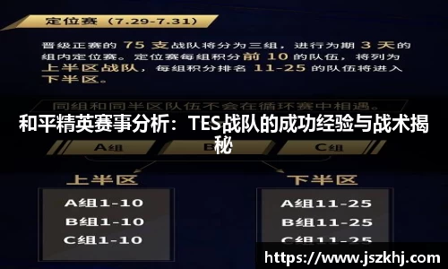和平精英赛事分析：TES战队的成功经验与战术揭秘
