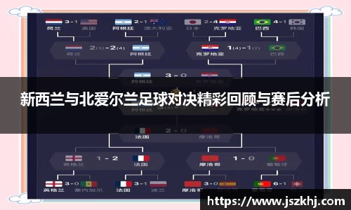 新西兰与北爱尔兰足球对决精彩回顾与赛后分析
